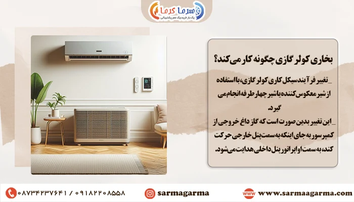 بخاری کولر گازی چگونه کار می‌کند؟