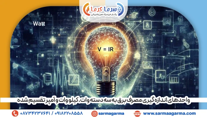 مصرف برق کولر گازی 12000 چند وات است؟