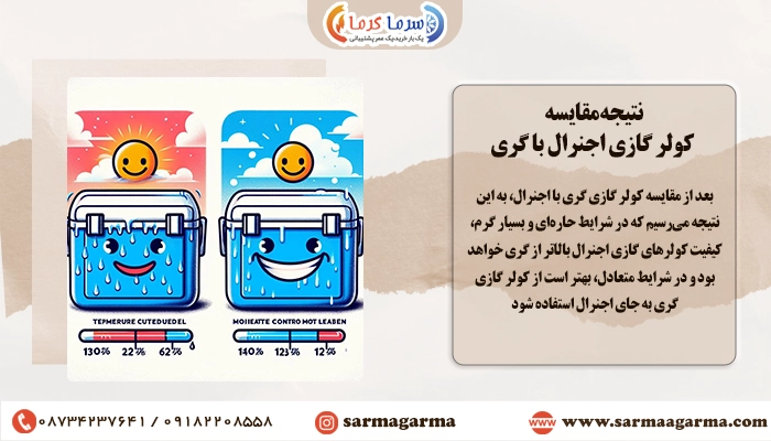 نتیجه مقایسه کولر گازی اجنرال با گری