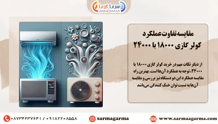 مقایسه تفاوت عملکرد کولر گازی 18000 با 24000