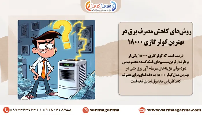 روش‌های کاهش مصرف برق در بهترین کولر گازی 18000