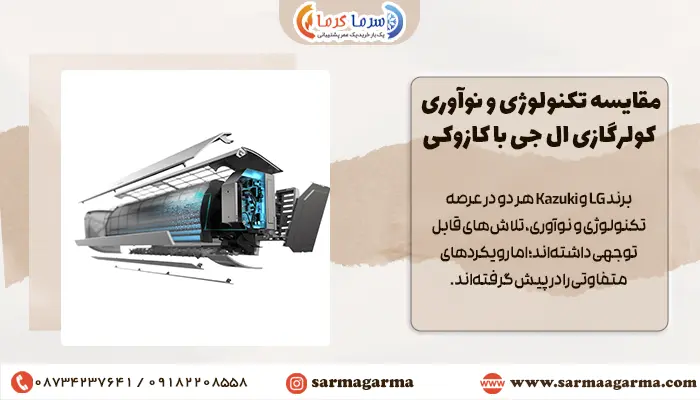 مقایسه تکنولوژی و نوآوری کولرگازی ال جی با کازوکی