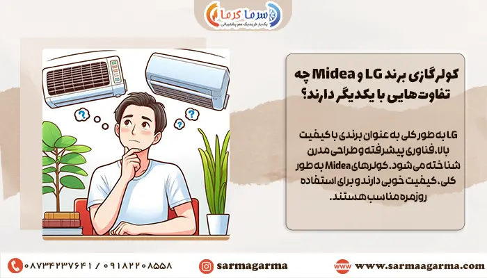 آقای جوان که بین خرید کولرگازی ال جی و مدیا شک دارد و در حال فکر است!