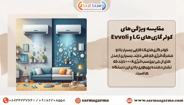 مقایسه ویژگیهای کولر گازیهای LG و Evvoli