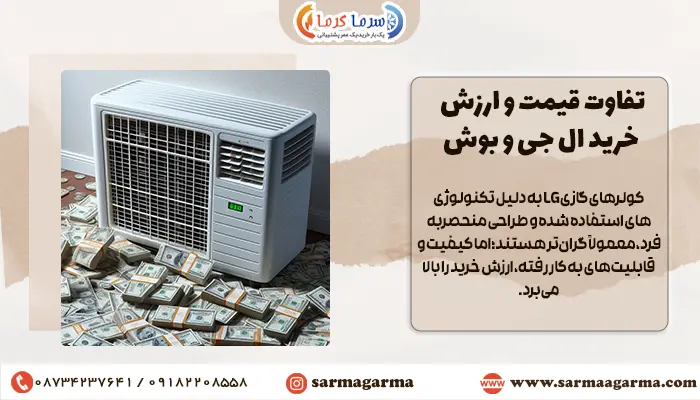 قیمت کولرگازی ال جی و بوش