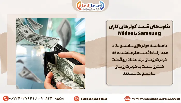 تفاوتهای قیمت کولرهای گازی Samsung با Midea