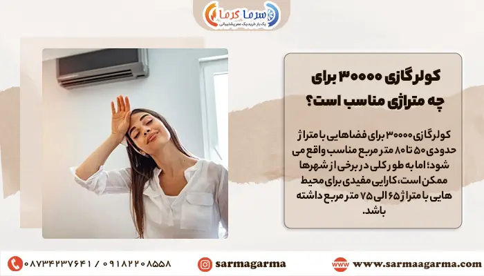 کولر گازی های 30000 برای فضاهای 50 تا 85 متری مناسب هستند.