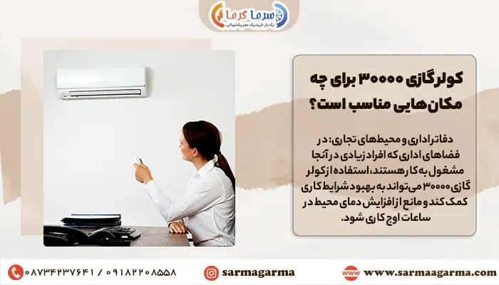 کولر گازی 30000 برای چه مکان هایی مناسب است.