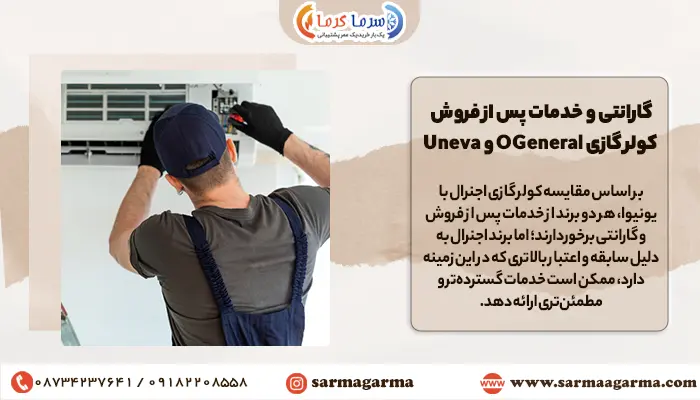 مقایسه کولر گازی اجنرال با یونیوا