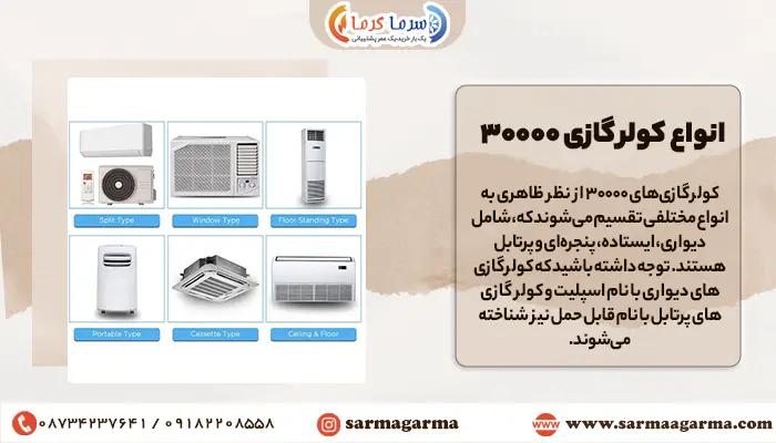 اسپیلت، کولر گازی ایستاده و پنجره ای از انواع کولر گازی 30000 هستند
