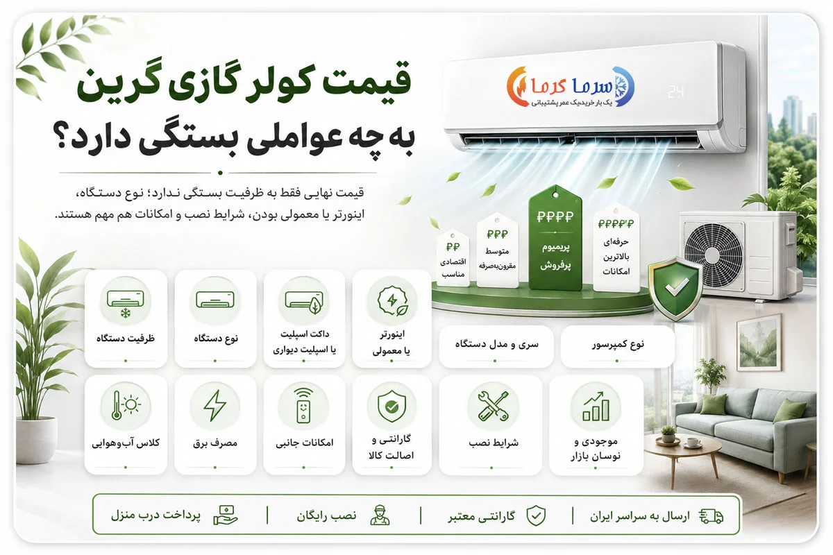 قیمت کولر گازی گرین به چه عواملی بستگی دارد