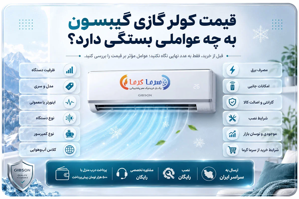 قیمت کولر گازی گیبسون به چه عواملی بستگی دارد
