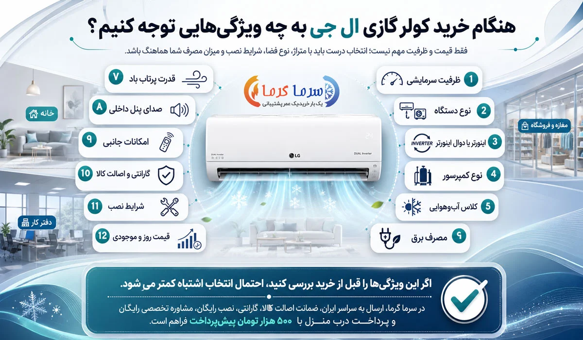 هنگام خرید کولر گازی ال جی به چه ویژگیهایی توجه کنیم