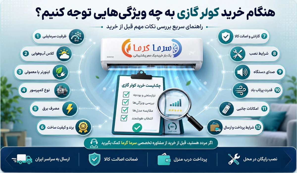 هنگام خرید کولر گازی به چه ویژگیهایی توجه کنیم