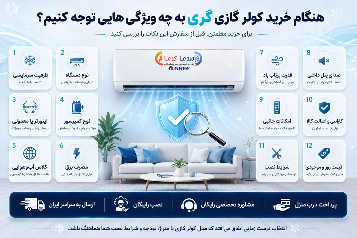 هنگام خرید کولر گازی گری به چه ویژگی‌هایی توجه کنیم