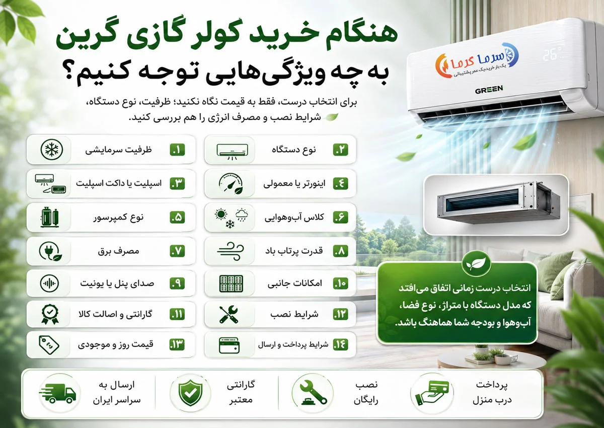 هنگام خرید کولر گازی گرین به چه ویژگی‌هایی توجه کنیم