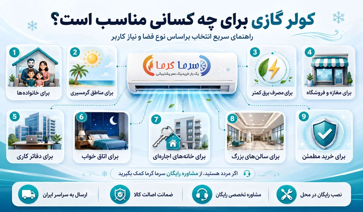 کولر گازی برای چه کسانی مناسب است