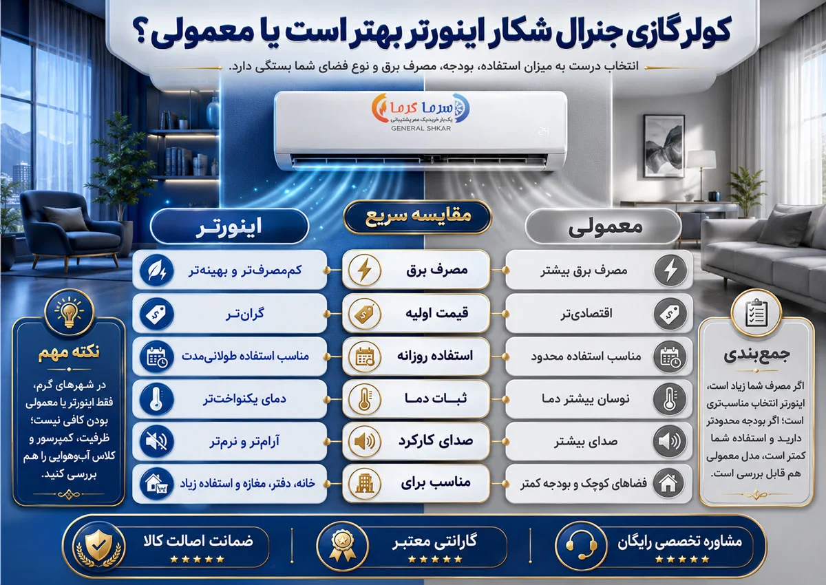کولر گازی جنرال شکار اینورتر بهتر است یا معمولی