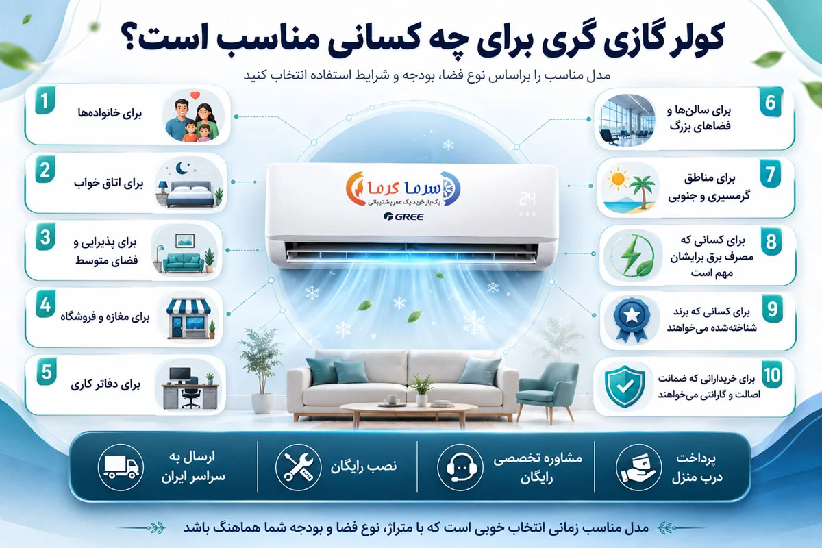 کولر گازی گری برای چه کسانی مناسب است