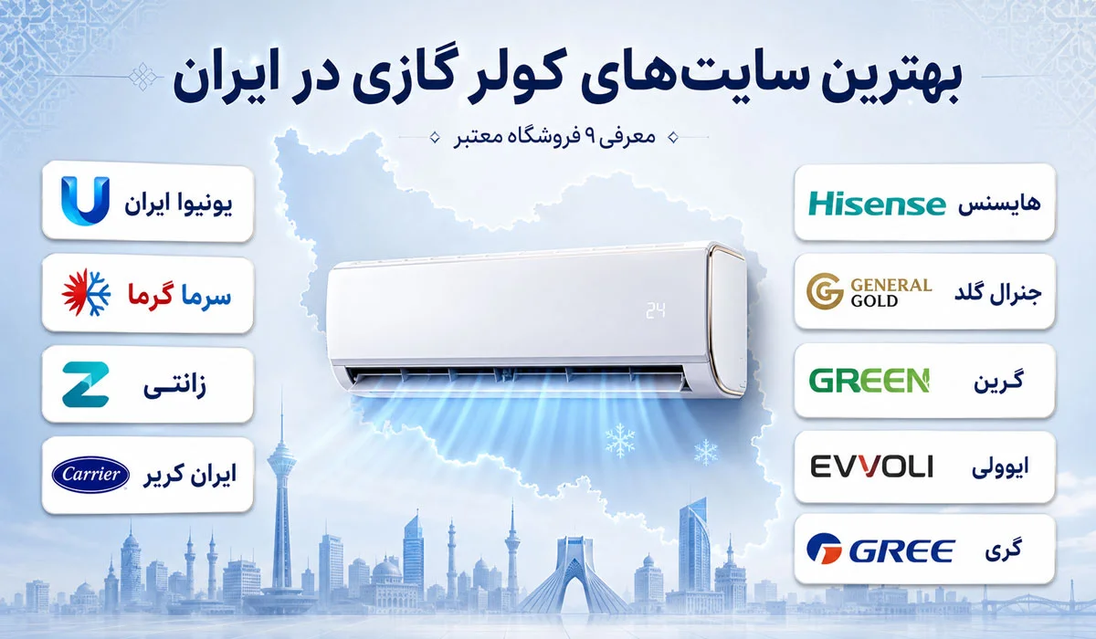 بهترین سایتهای خرید کولر گازی در ایران