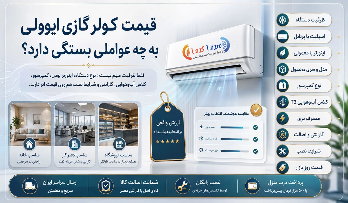 قیمت کولر گازی ایوولی به چه عواملی بستگی دارد