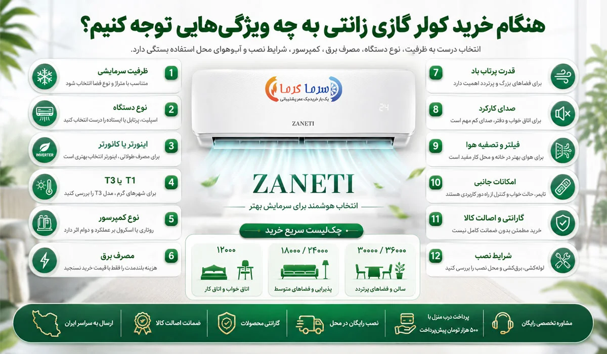 هنگام خرید کولر گازی زانتی به چه ویژگی‌هایی توجه کنیم