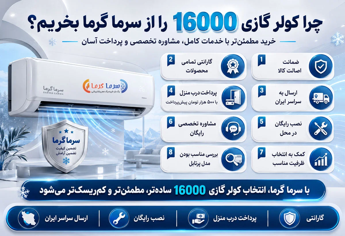 چرا کولر گازی 16000 را از سرما گرما بخریم