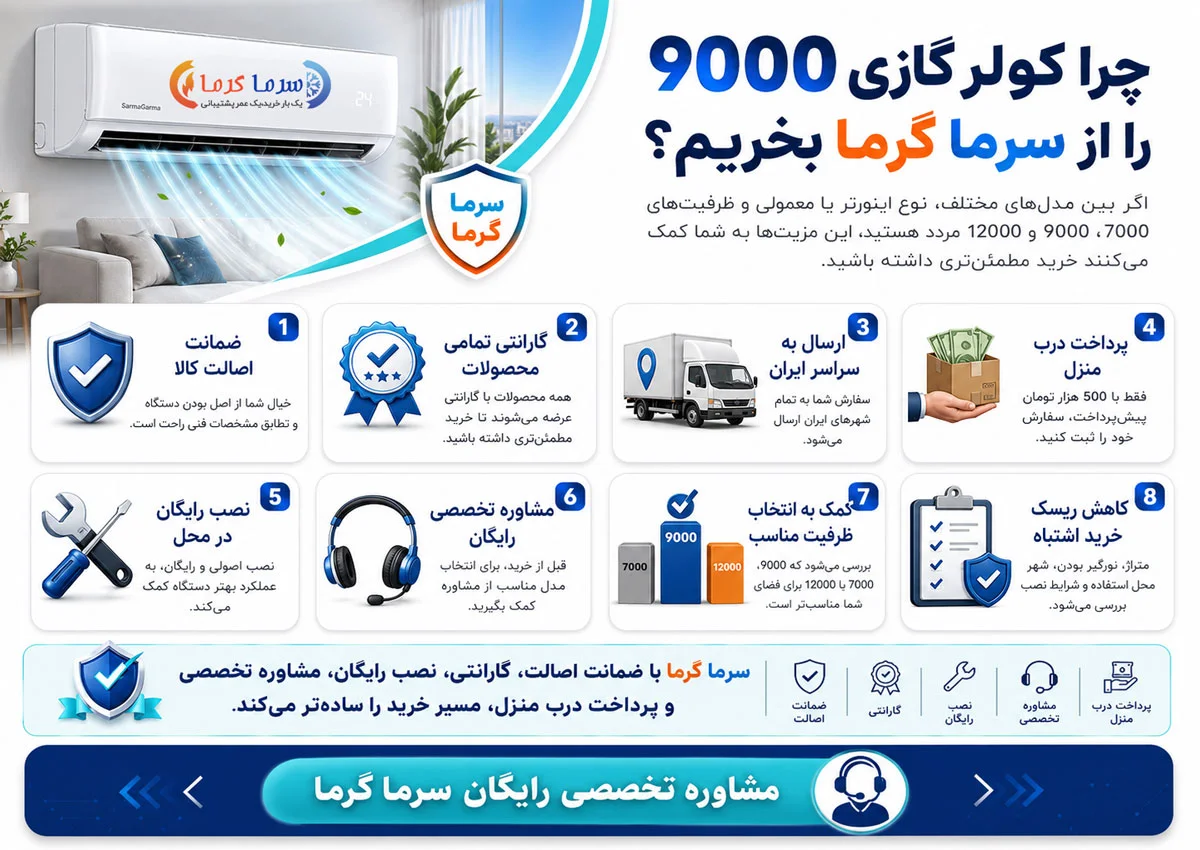 چرا کولر گازی 9000 را از سرما گرما بخریم