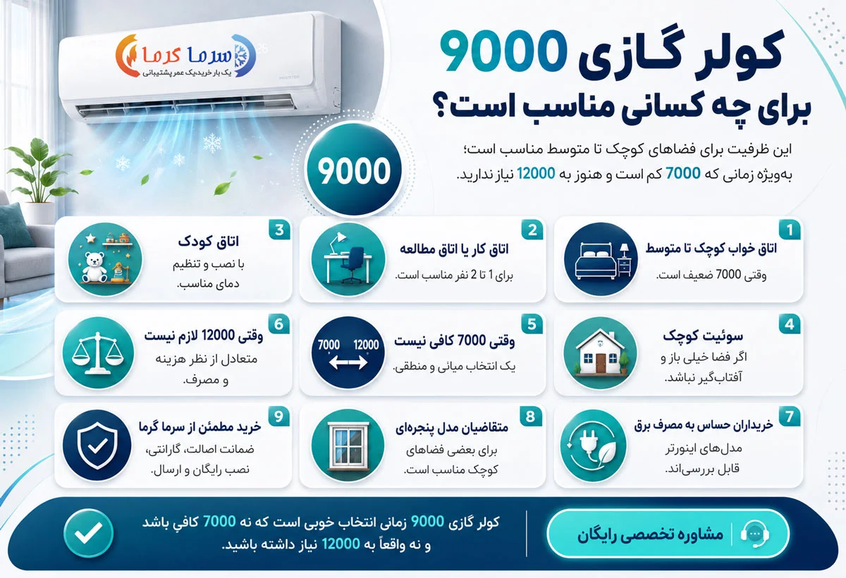 کولر گازی 9000 برای چه کسانی مناسب است