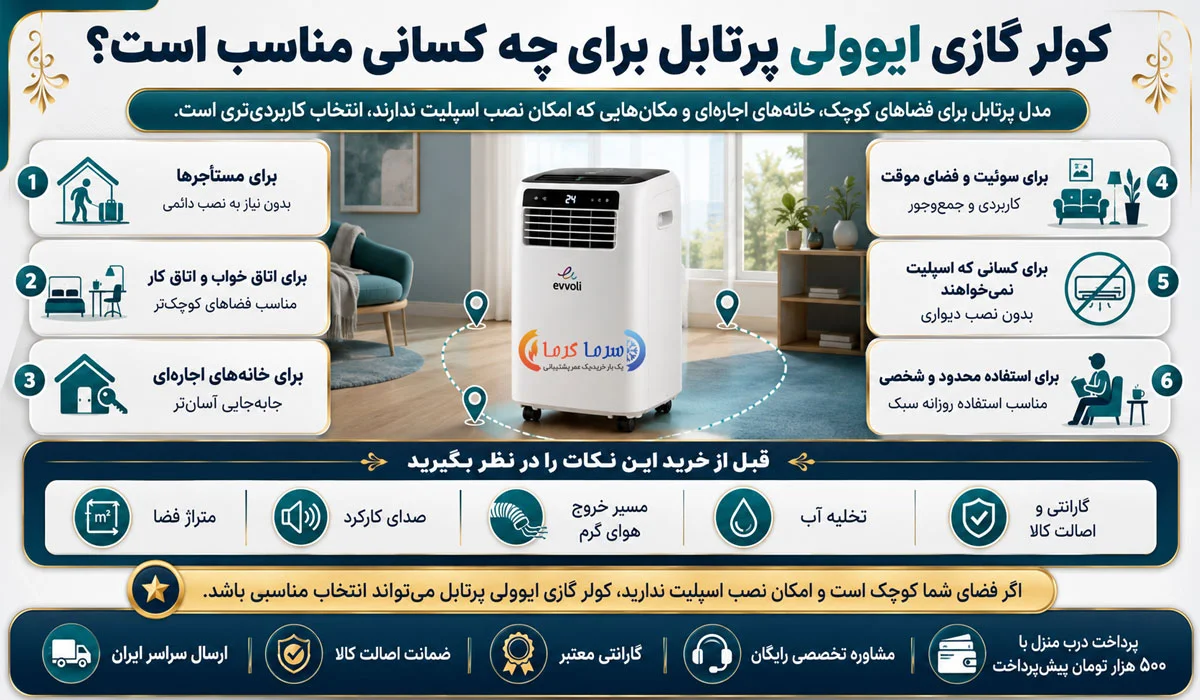 کولر گازی ایوولی پرتابل برای چه کسانی مناسب است