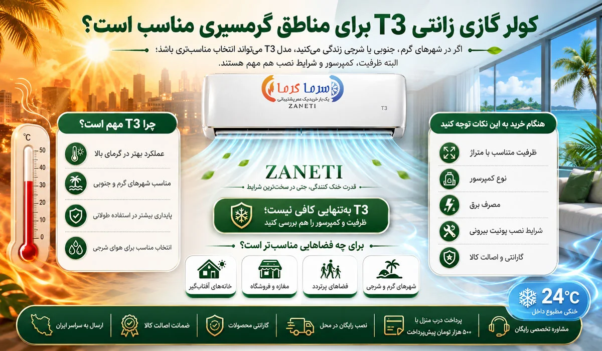 کولر گازی زانتی T3 برای مناطق گرمسیری مناسب است