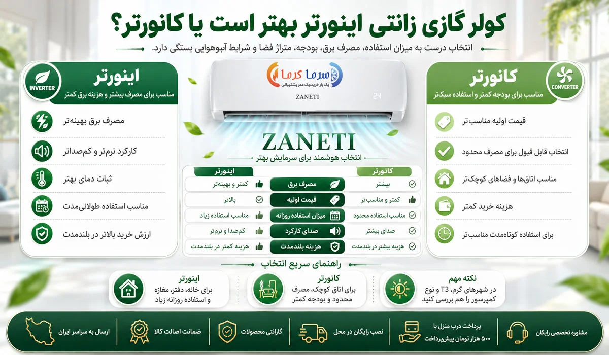 کولر گازی زانتی اینورتر بهتر است یا کانورتر