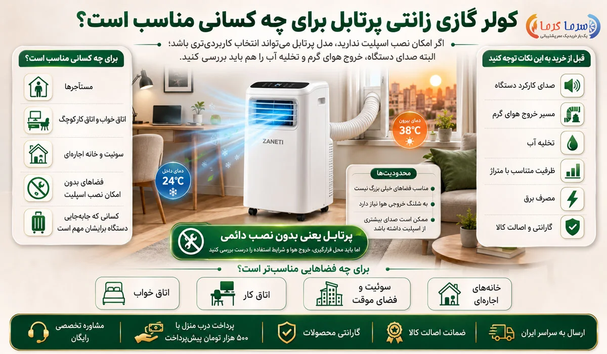 کولر گازی زانتی پرتابل برای چه کسانی مناسب است