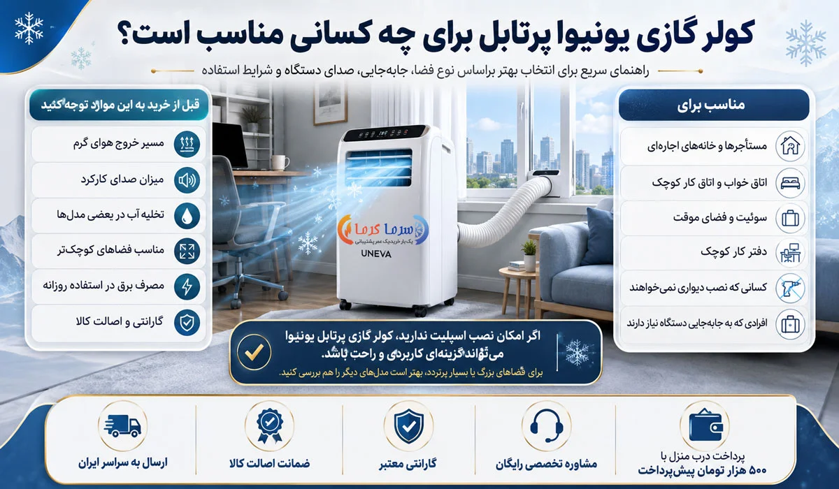 کولر گازی یونیوا پرتابل برای چه کسانی مناسب است
