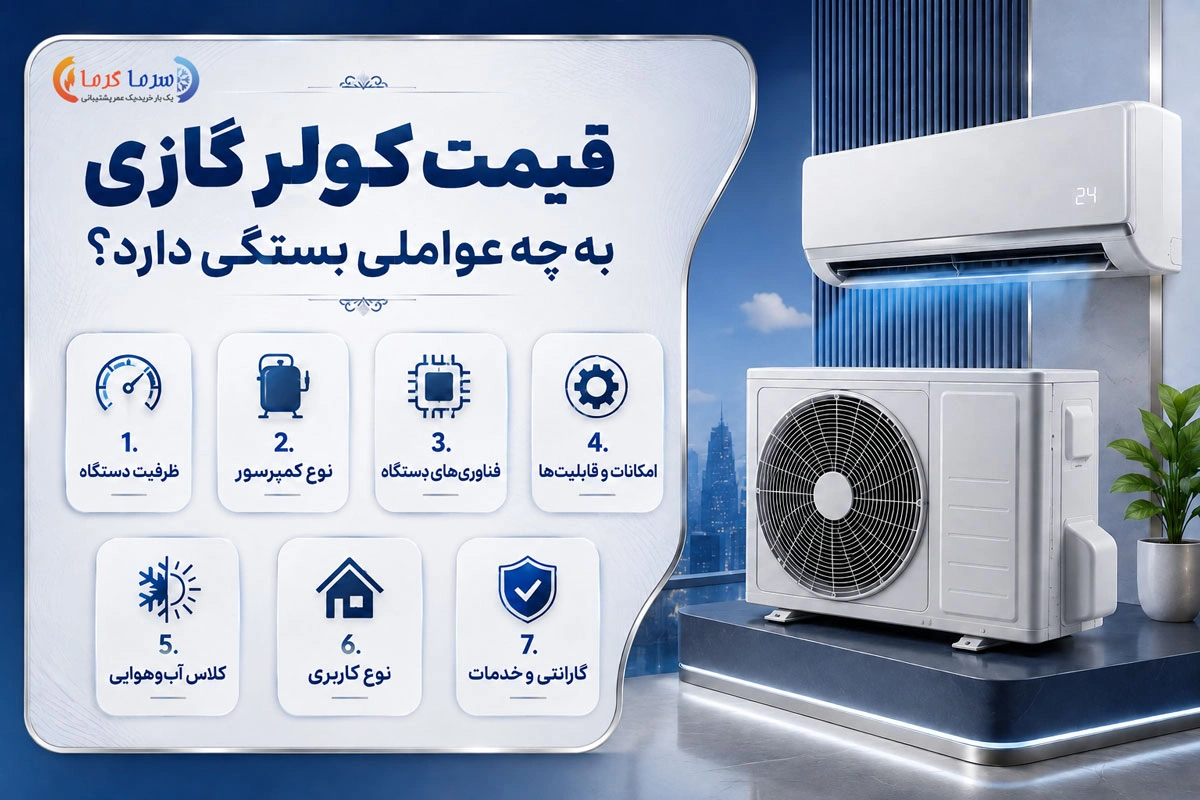 عوامل موثر بر قیمت کولر گازی اینورتر