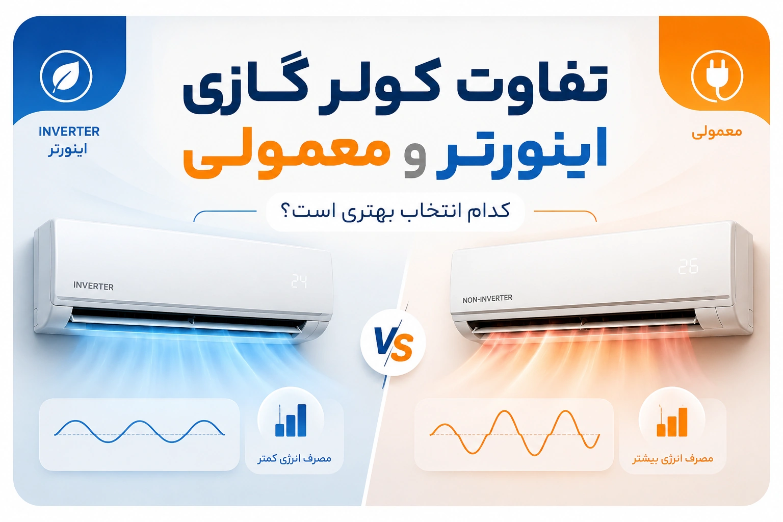 تفاوت کولر گازی اینورتر و معمولی