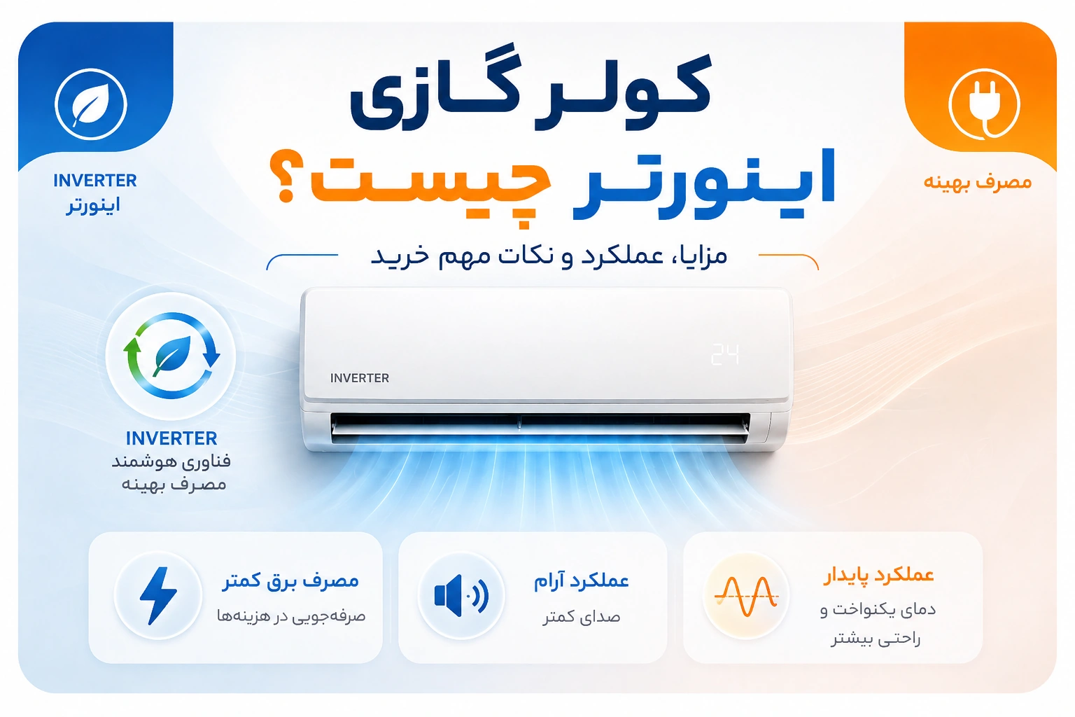 راهنمای کامل کولر گازی اینورتر